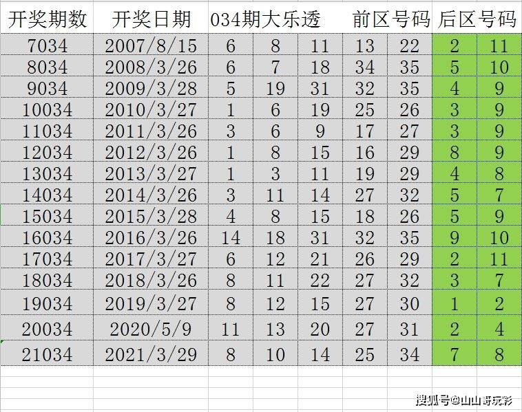 2024年12月16日 第16页