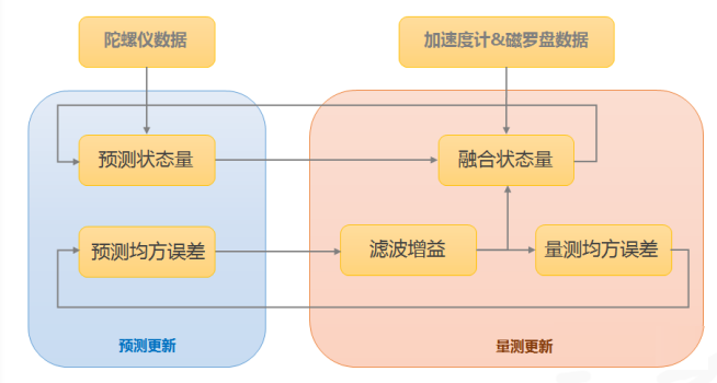 澳门最精准正最精准龙门,可靠设计策略解析_Advance32.233