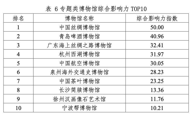 2024年12月17日 第80页