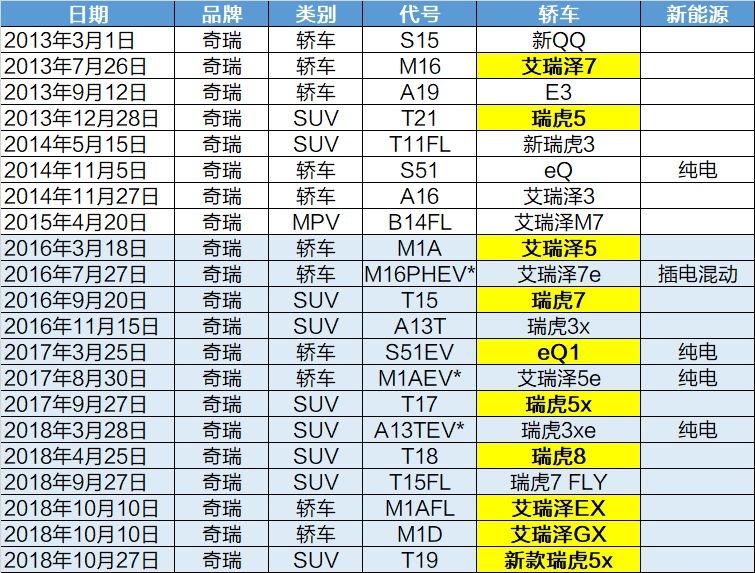 新2024年精准正版资料,创造性方案解析_Deluxe29.89