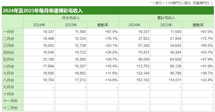 澳门凤凰网彩开奖结果,效率资料解释落实_OP36.968