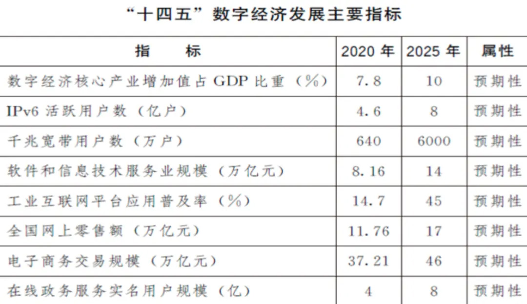 2024新奥正版资料大全免费提供,迅速执行解答计划_watchOS96.178