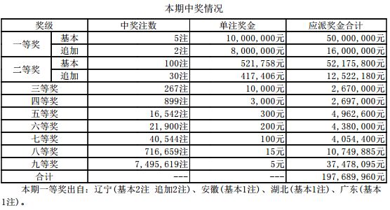 2024年新澳开奖结果查询表,时代资料解释定义_36093.368