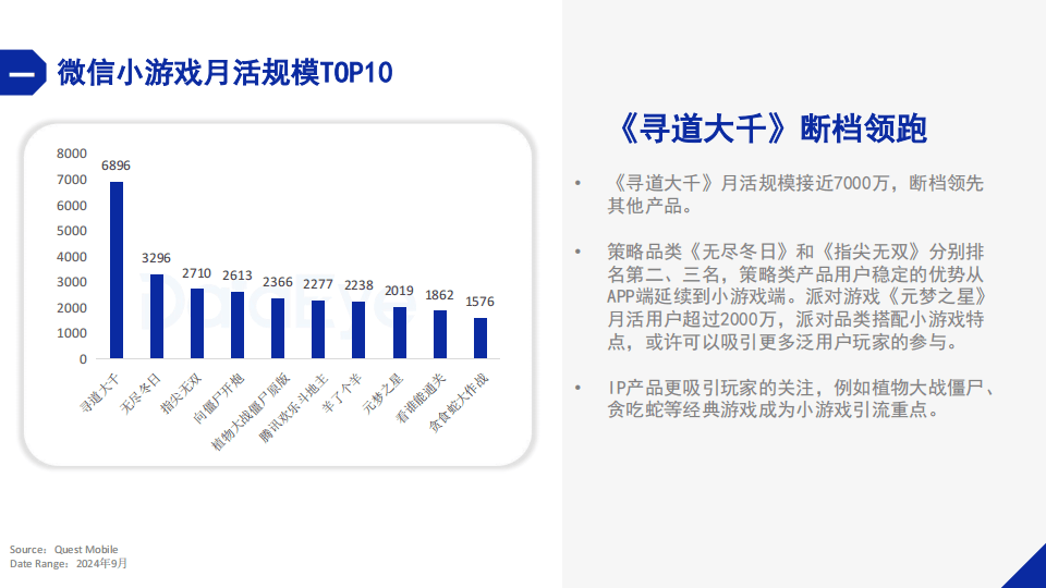 2024年一肖一码一中,实地数据评估设计_游戏版51.543