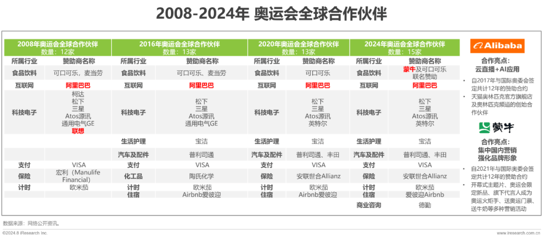 2024新奥门免费资料,实证数据解释定义_限定版56.744