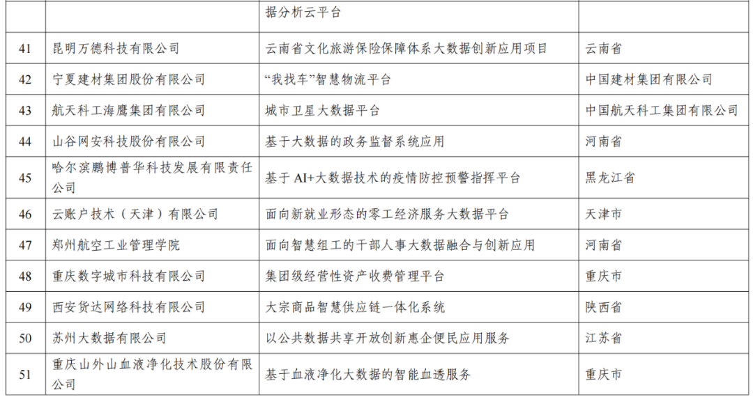 新澳开奖结果记录查询表,深入解析设计数据_复刻版121.35