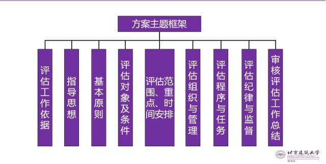 终难抵别 第37页