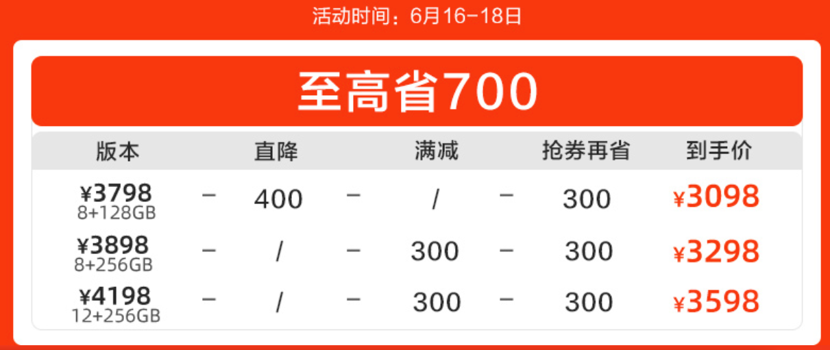 今晚新澳门开奖结果查询9+,实地验证方案_VIP18.498