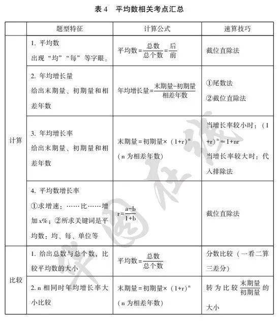 2024年12月17日 第62页