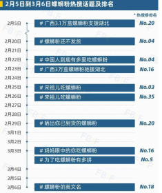 澳门最精准正最精准龙门,可靠性方案操作策略_PalmOS34.703