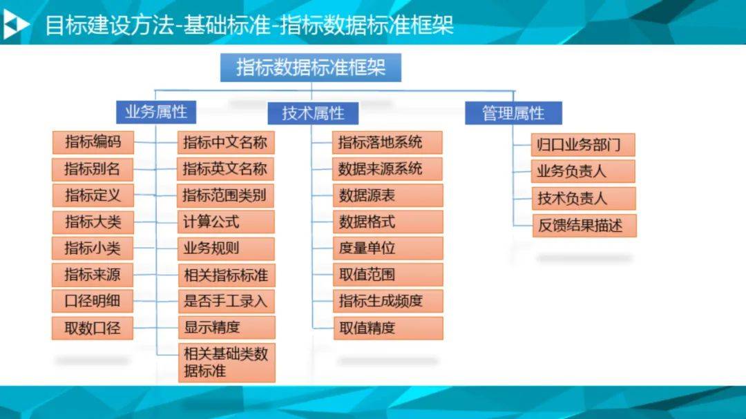 新澳门一码一肖一特一中,深入数据策略解析_网页款79.484