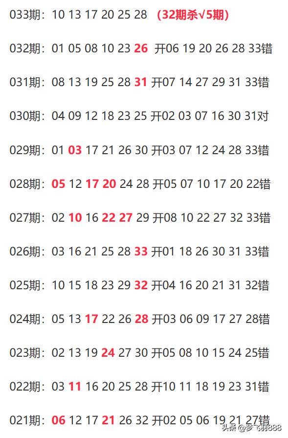 新澳开奖记录今天结果查询表,可靠解答解释定义_增强版95.579