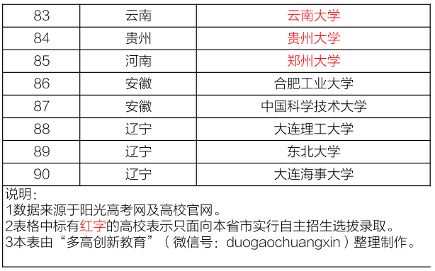 澳门最准的资料免费公开管,标准化流程评估_8K43.330