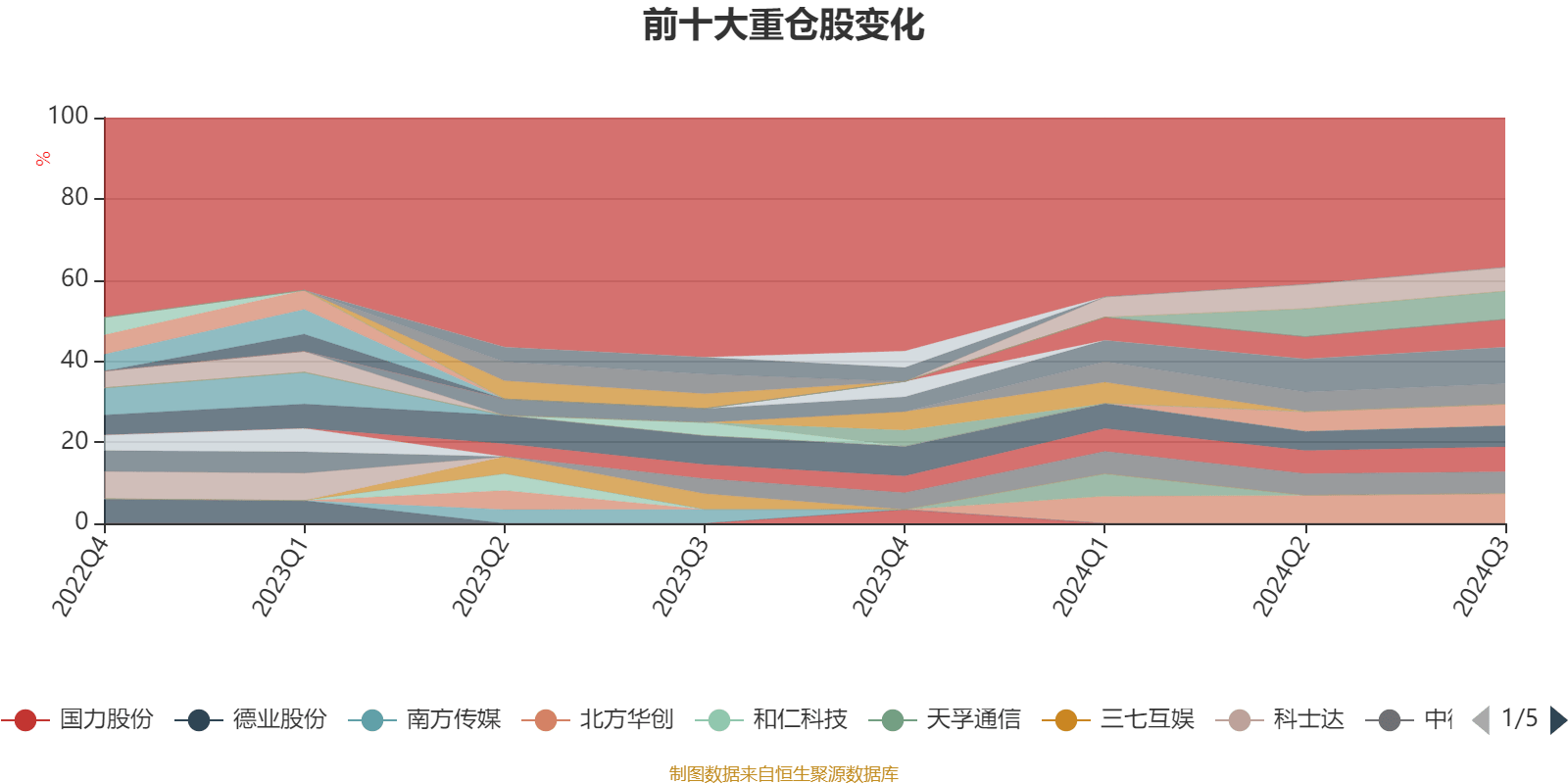 2024澳门天天六开彩记录,实地数据评估方案_UHD99.252