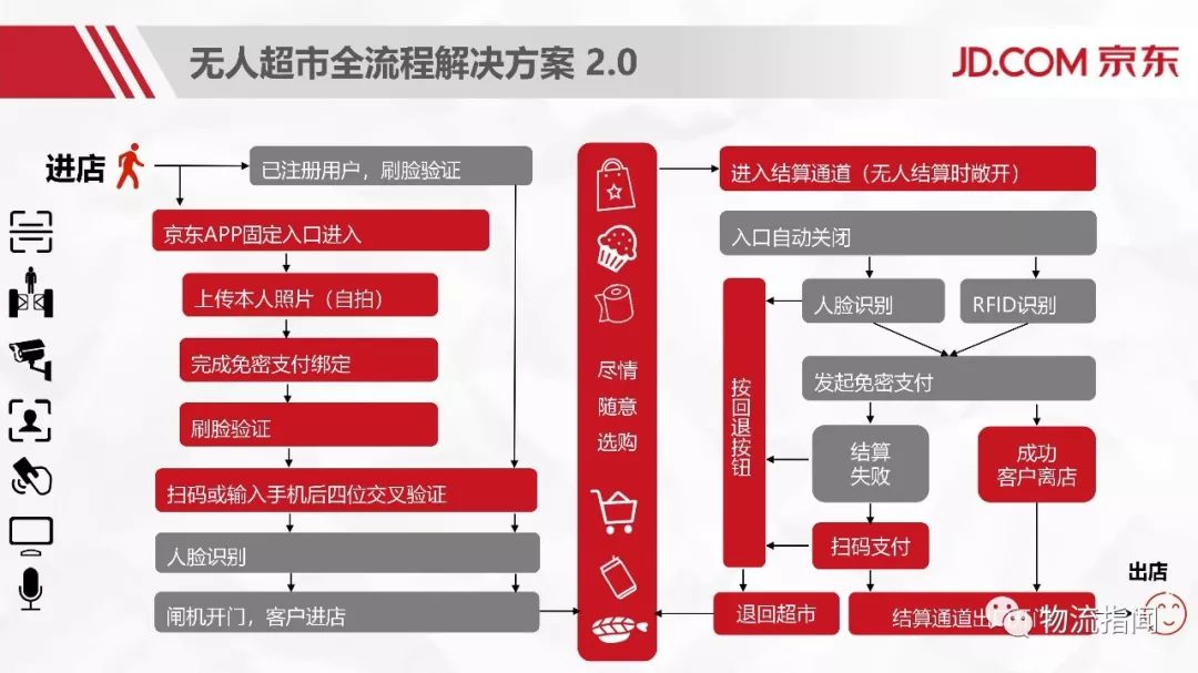 新奥内部资料网站4988,持久性方案设计_P版45.369