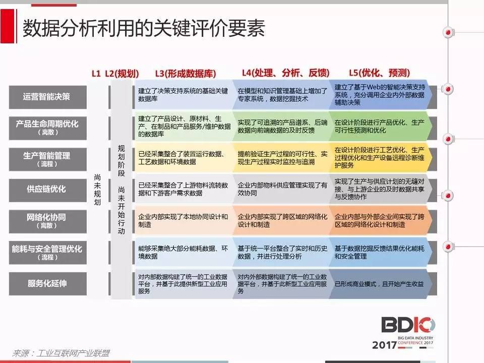 7777788888精准一肖,实践评估说明_9DM39.457