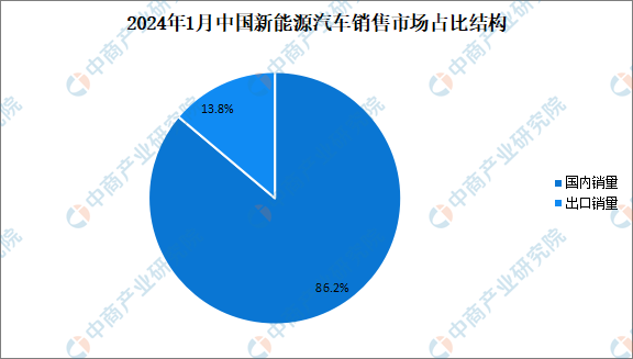 2024新澳精准资料大全,最新答案解释落实_AR版69.217