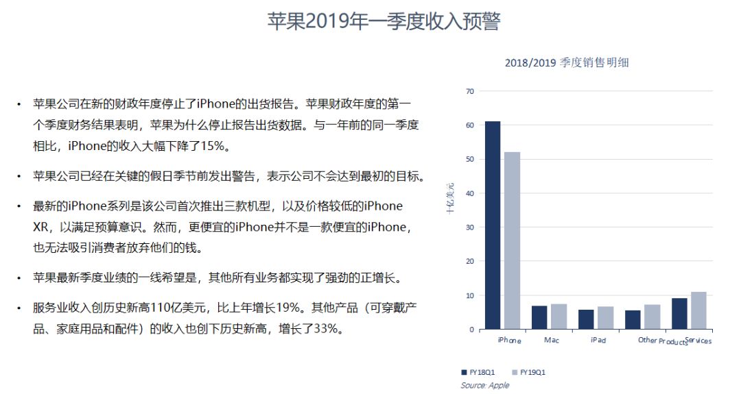 2024年新澳门传真,数据分析引导决策_苹果款94.530