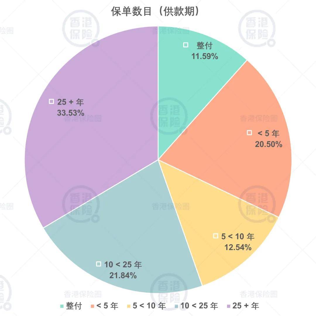 新澳2024年正版资料免费大全,深层数据设计解析_VE版11.580