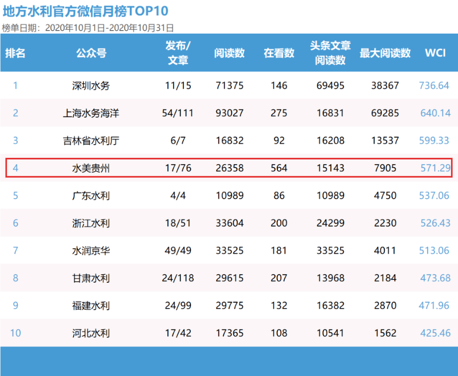 2024新澳门天天开好彩,实地评估数据策略_娱乐版40.545