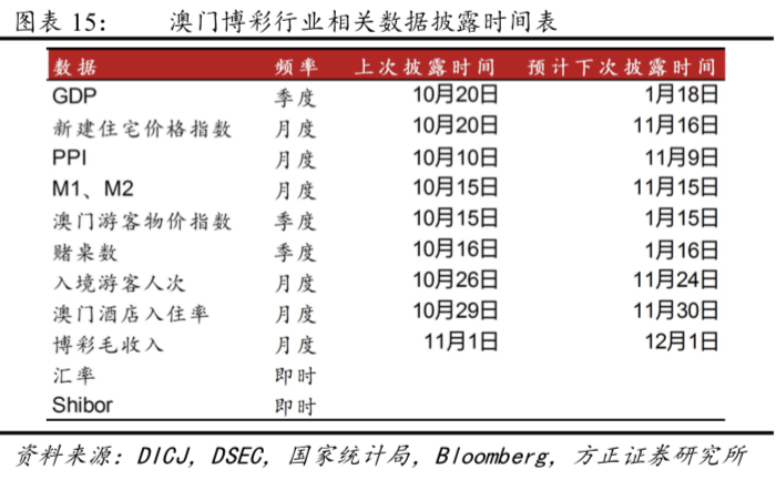 澳门三肖三码三期凤凰网诸葛亮,最新数据解释定义_薄荷版83.522