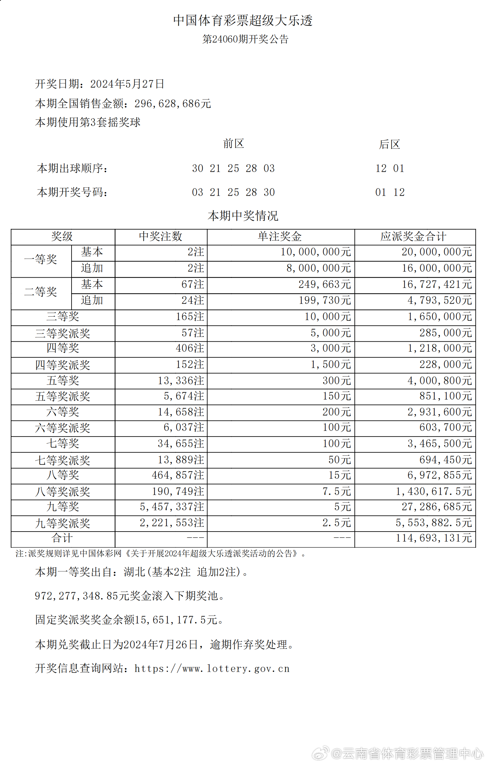 新澳六开奖结果2024开奖记录,综合性计划评估_基础版2.229