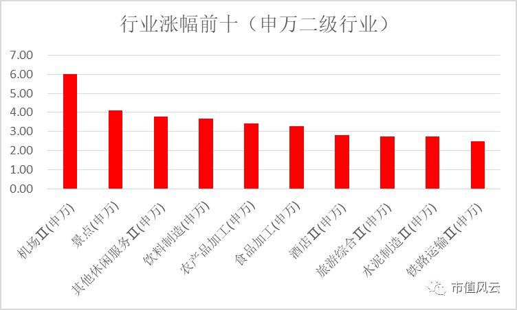 新澳2024年天天开奖免费资料大全,最新热门解答定义_Gold44.367