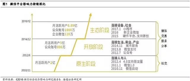 澳门今晚开特马+开奖结果课优势,数据说明解析_投资版37.76