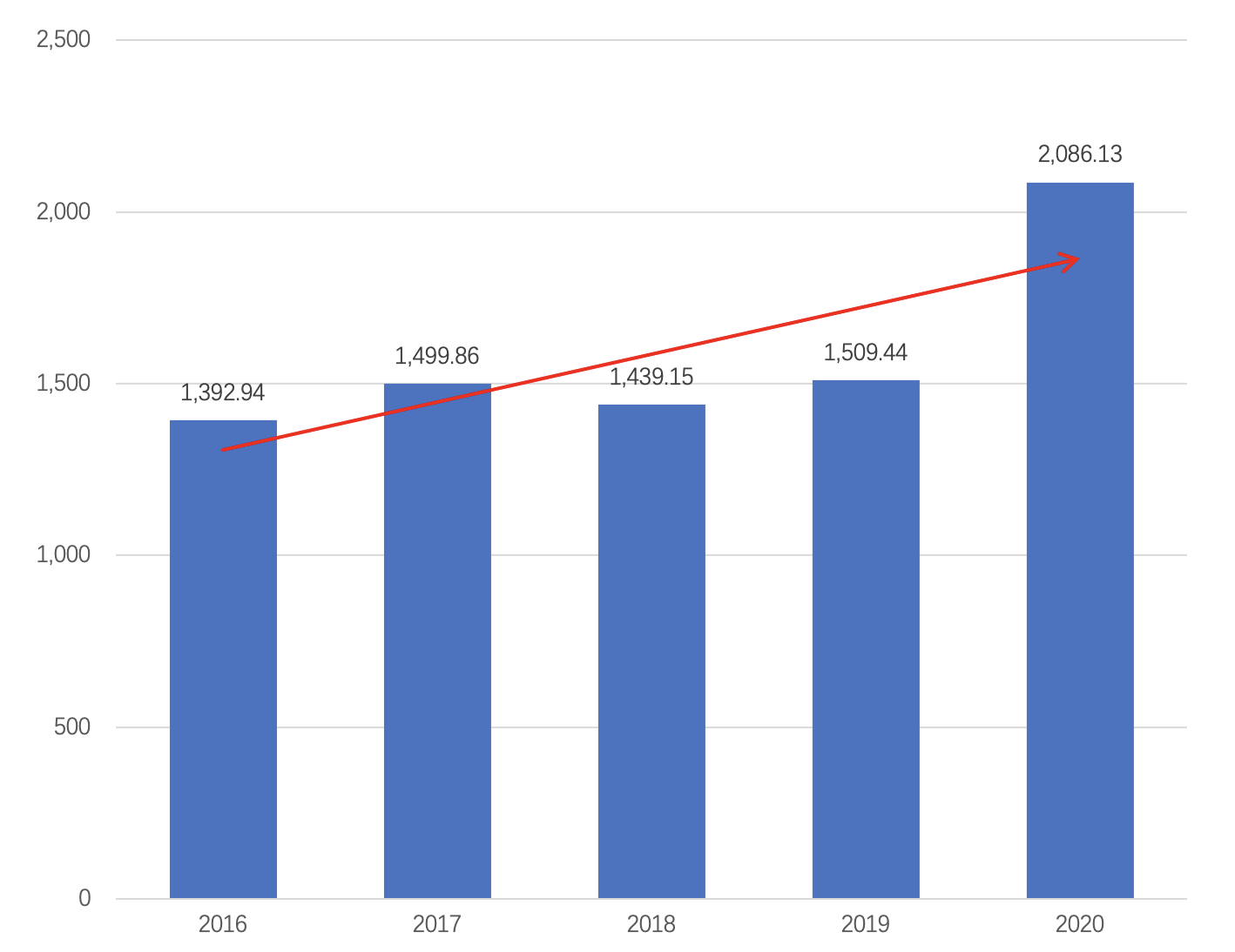 香港477777777开奖结果,数据整合方案设计_专属版36.636