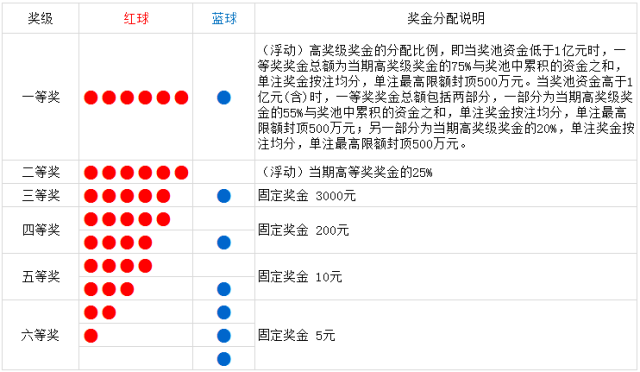 新澳门今晚开奖结果+开奖直播,迅捷解答方案实施_YE版96.296