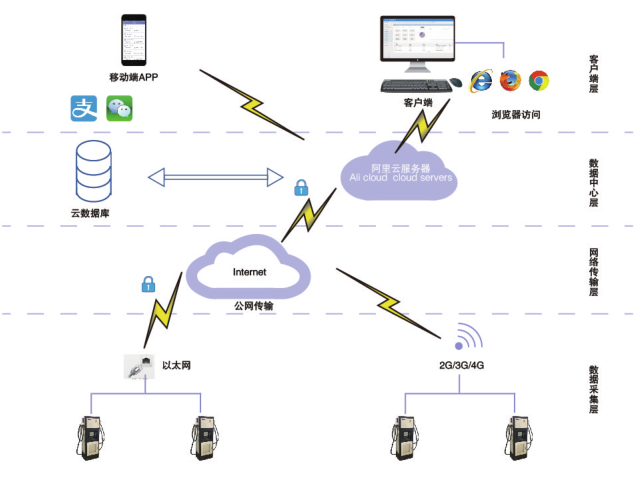 新2024奥门兔费资料,适用性执行方案_Advance32.233