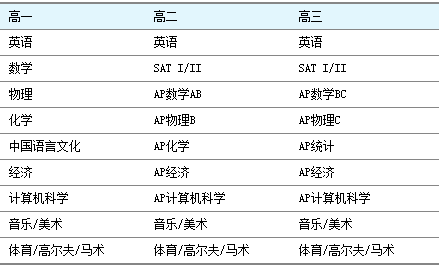 新澳天天彩资料免费大全,综合解答解释定义_专属款57.53