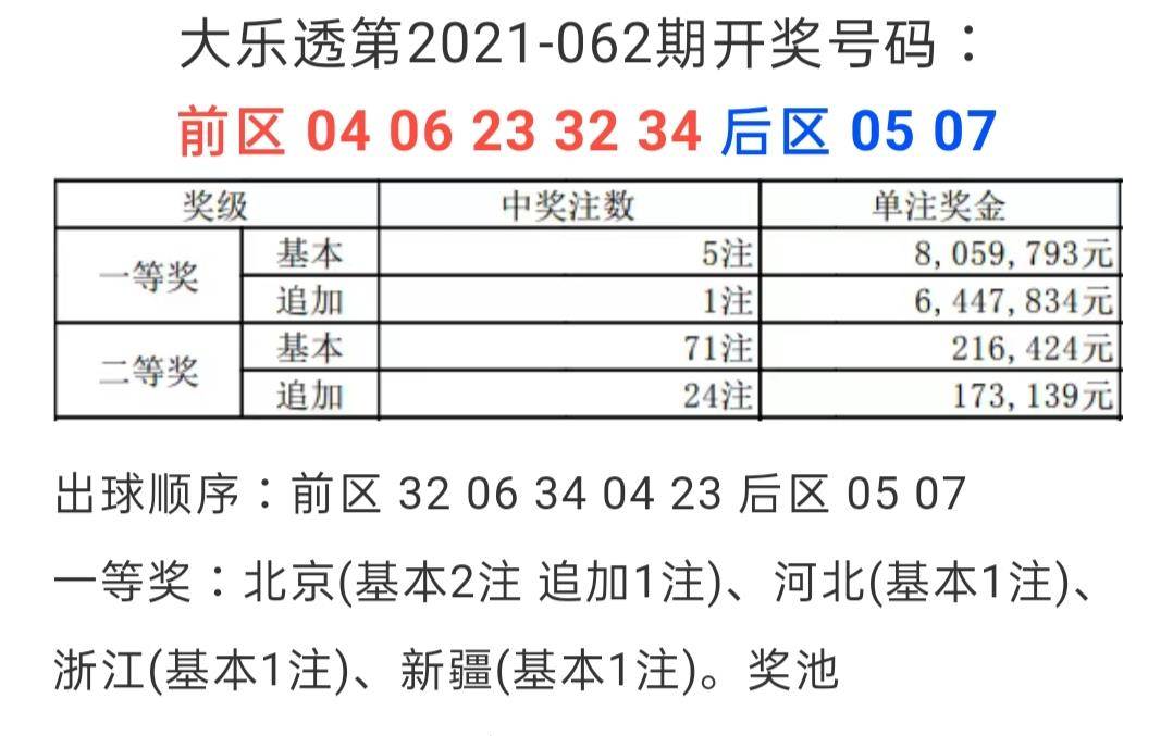 新奥六开彩开奖号码记录,预测解答解释定义_DX版42.941