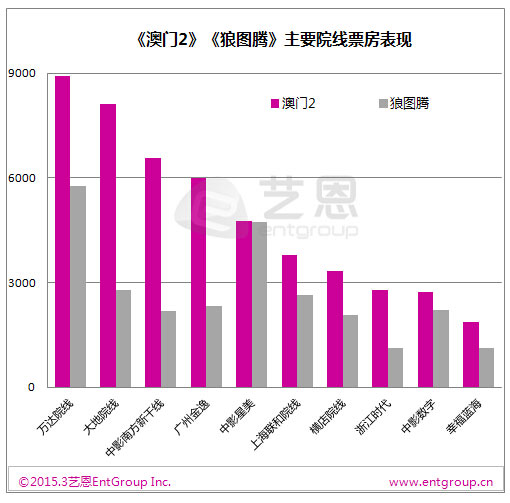 澳门龙门客栈解码图,数据整合执行计划_Prestige39.917