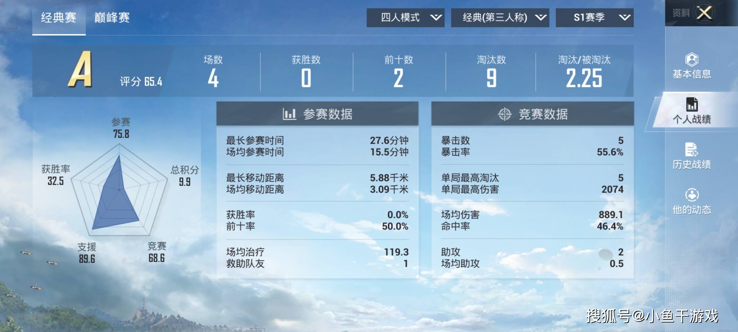 2024澳门六今晚开奖记录,数据分析驱动设计_Tizen88.406