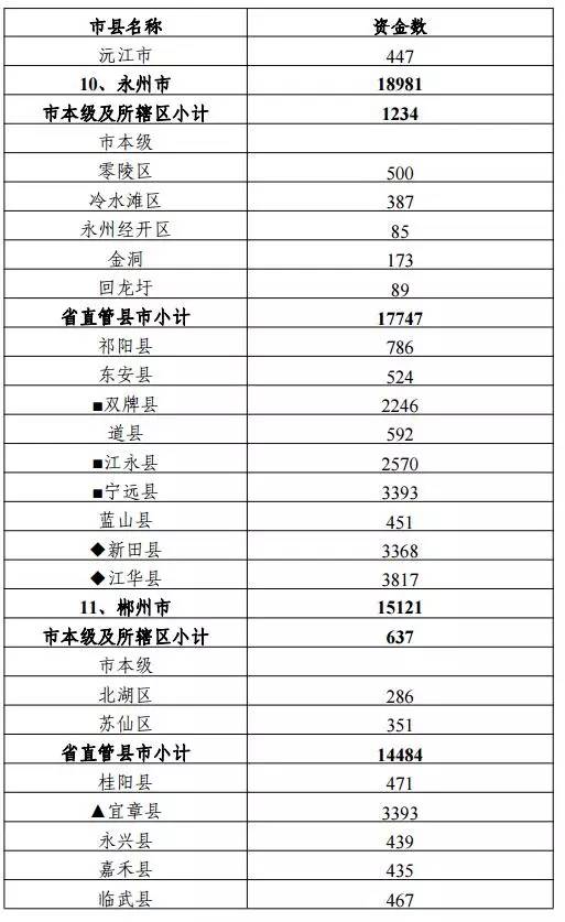 黄大仙三肖三码必中三,数据整合执行计划_进阶版45.275