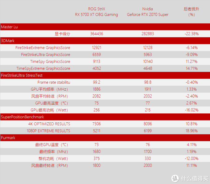 新澳天天开奖资料大全最新54期,高效解读说明_RX版85.927