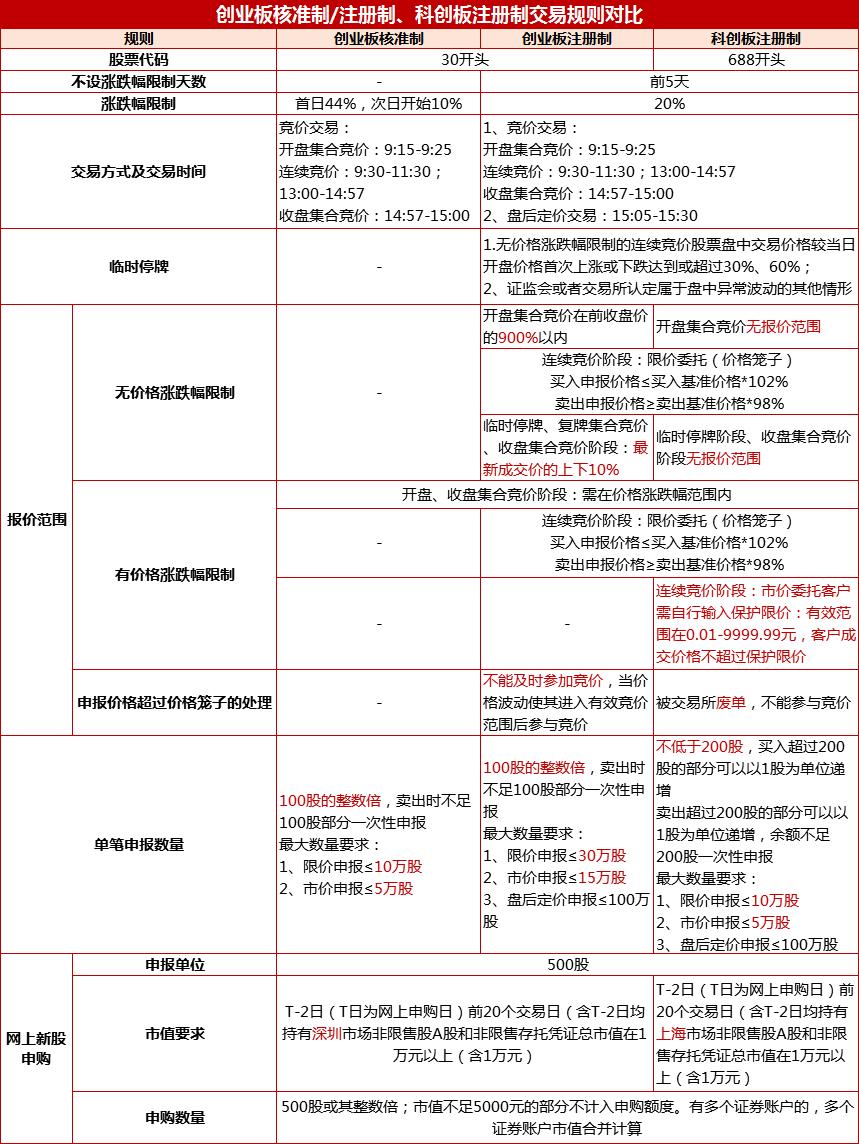 精准一肖100%免费,实效性策略解读_标准版34.696