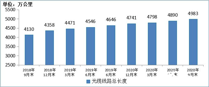 最新薪酬宽带，重塑企业薪酬体系的趋势与应对挑战