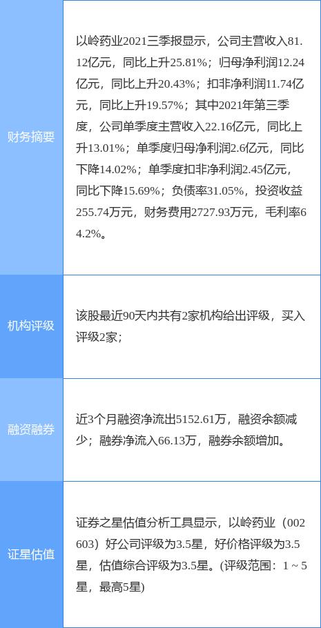 最新药业，创新研发，驱动未来关键力量