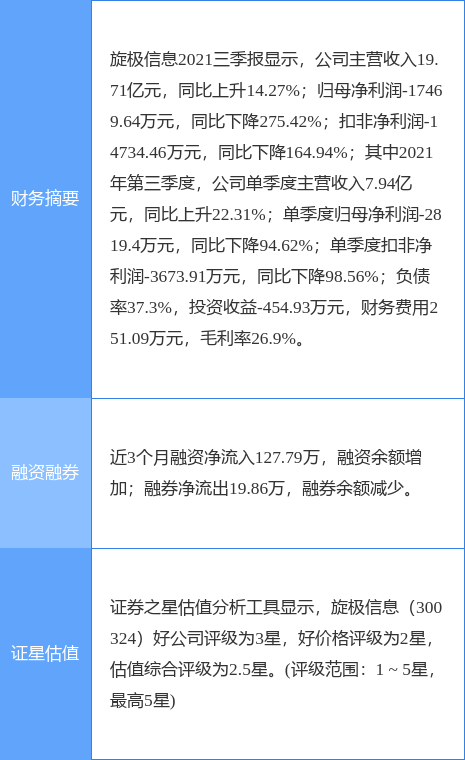 2024年12月17日 第3页