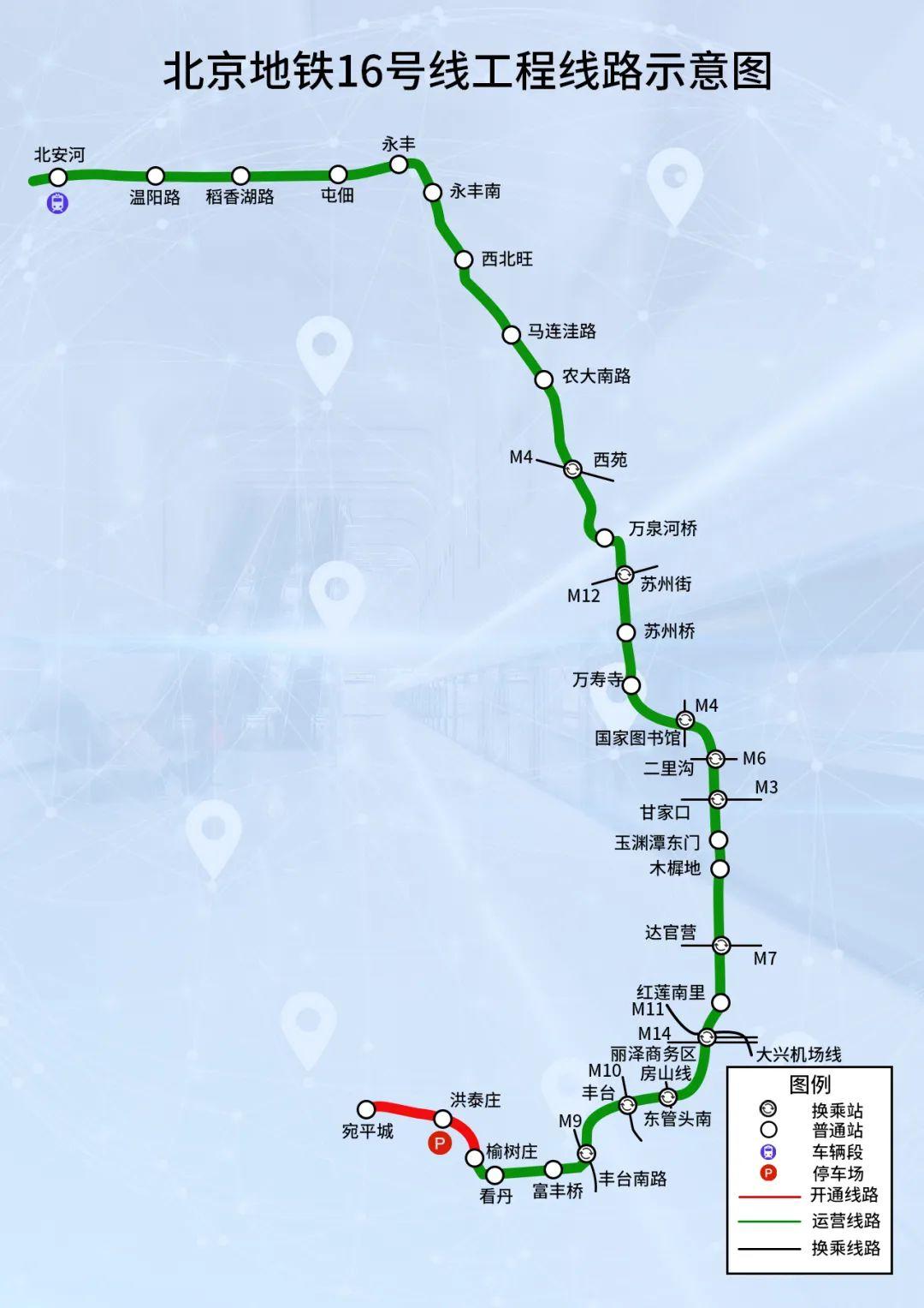 北京新探索，启程未知之旅