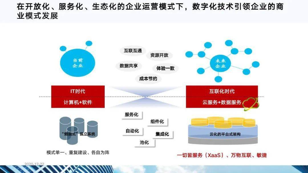 新奥长期免费公开资料,长期性计划定义分析_战略版43.685