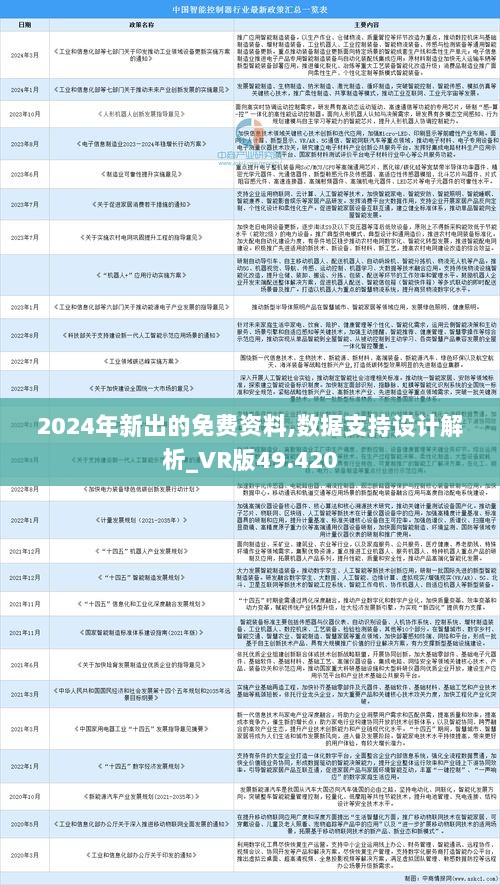 2024正版资料免费公开,高效实施方法解析_L版79.183