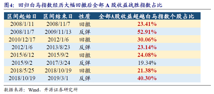 澳门开码,高效方法评估_Hybrid12.81