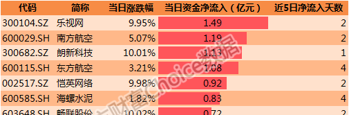 2024香港历史开奖结果查询表最新,数据整合设计解析_U60.509