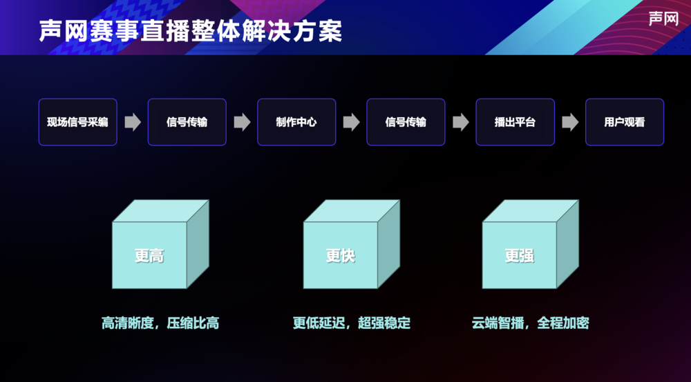 最准一码一肖100%噢,高效解答解释定义_Notebook89.777