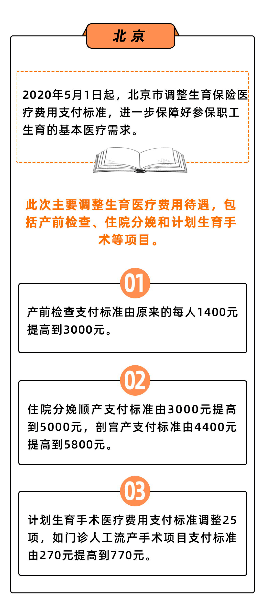 澳门王中王100%期期中,定制化执行方案分析_HD48.104