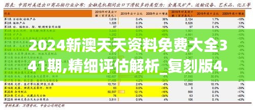 2024新奥天天免费资料,综合研究解释定义_UHD61.514