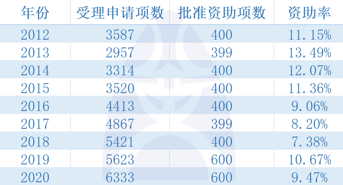 新澳2024年精准资料32期,结构化推进计划评估_Chromebook41.731